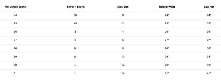 JUST BLACK The Seamed Barrel Jean-The Shop Laguna Beach