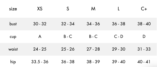 TROPIC OF C The C One Piece-The Shop Laguna Beach